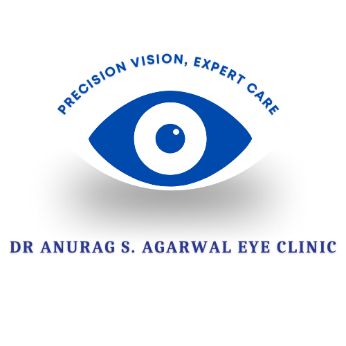 Dr Anurag S Agarwal Clinic
